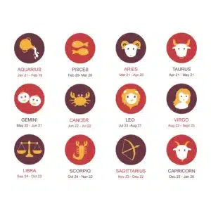 Lucky horoscope sign