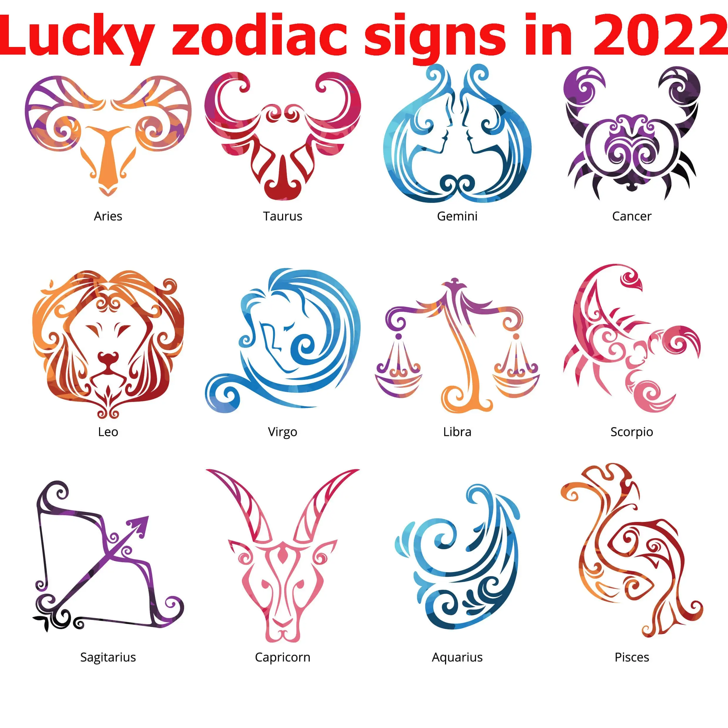 Lucky Zodiac Signs in 2023: What to Expect in this Year - Horoscope ...