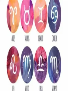 How to know your zodiac sign